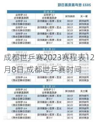 成都世乒赛2023赛程表12月8日,成都世乒赛时间