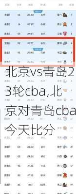 北京vs青岛23轮cba,北京对青岛cba今天比分