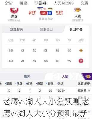 老鹰vs湖人大小分预测,老鹰vs湖人大小分预测最新