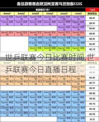 世乒联赛今日比赛时间,世乒联赛今日直播日程