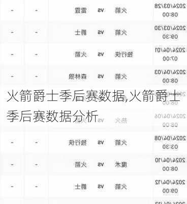 火箭爵士季后赛数据,火箭爵士季后赛数据分析