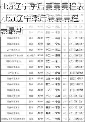 cba辽宁季后赛赛赛程表,cba辽宁季后赛赛赛程表最新