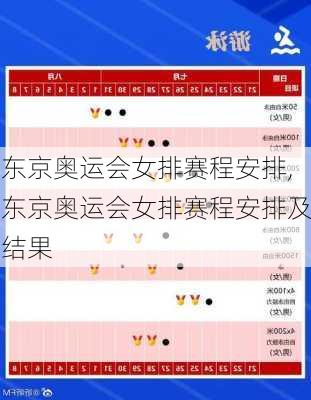 东京奥运会女排赛程安排,东京奥运会女排赛程安排及结果