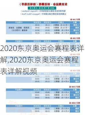 2020东京奥运会赛程表详解,2020东京奥运会赛程表详解视频