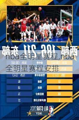 nba全明星赛程,nba全明星赛程安排