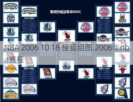 NBA 2006 10 18 搜狐组图,2006年nba赛程