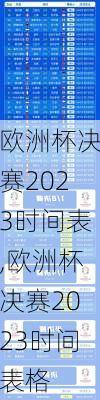 欧洲杯决赛2023时间表,欧洲杯决赛2023时间表格