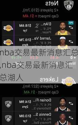 nba交易最新消息汇总,nba交易最新消息汇总湖人