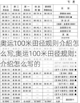 奥运100米田径规则介绍怎么写,奥运100米田径规则介绍怎么写的