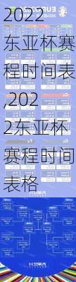 2022东亚杯赛程时间表,2022东亚杯赛程时间表格