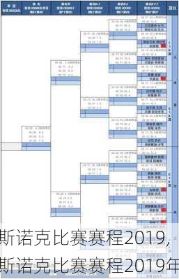 斯诺克比赛赛程2019,斯诺克比赛赛程2019年