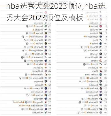 nba选秀大会2023顺位,nba选秀大会2023顺位及模板