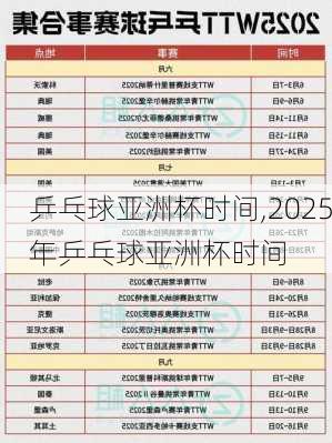 乒乓球亚洲杯时间,2025年乒乓球亚洲杯时间