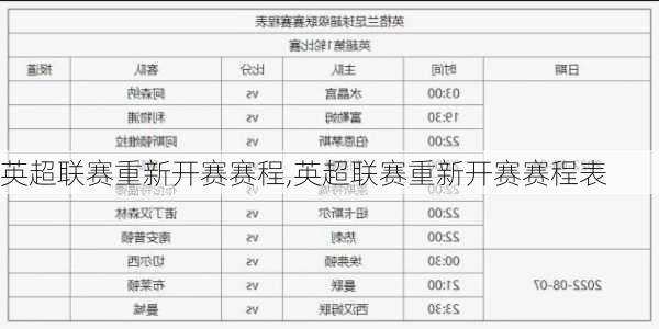 英超联赛重新开赛赛程,英超联赛重新开赛赛程表