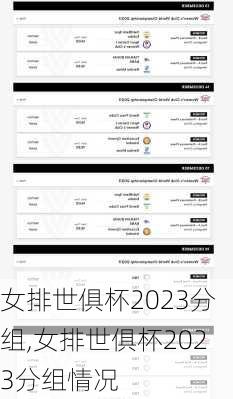 女排世俱杯2023分组,女排世俱杯2023分组情况