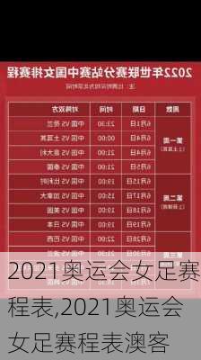 2021奥运会女足赛程表,2021奥运会女足赛程表澳客