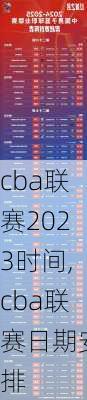 cba联赛2023时间,cba联赛日期安排