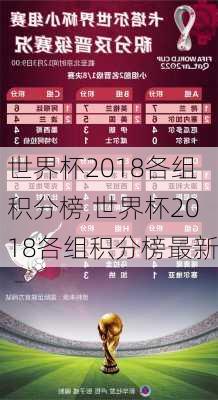 世界杯2018各组积分榜,世界杯2018各组积分榜最新