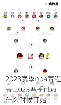 2023赛季nba赛程表,2023赛季nba什么时候开始