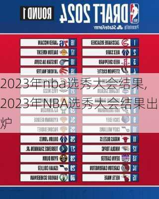 2023年nba选秀大会结果,2023年NBA选秀大会结果出炉