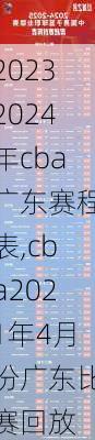 20232024年cba广东赛程表,cba2021年4月份广东比赛回放