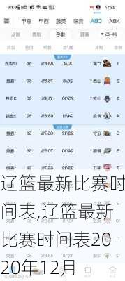 辽篮最新比赛时间表,辽篮最新比赛时间表2020年12月