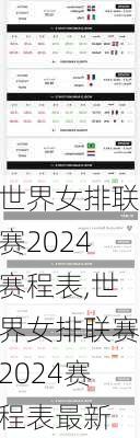 世界女排联赛2024赛程表,世界女排联赛2024赛程表最新