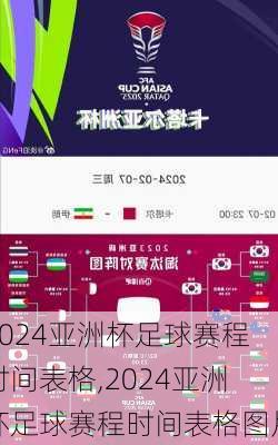 2024亚洲杯足球赛程时间表格,2024亚洲杯足球赛程时间表格图片