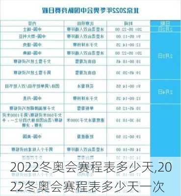 2022冬奥会赛程表多少天,2022冬奥会赛程表多少天一次