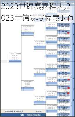 2023世锦赛赛程表,2023世锦赛赛程表时间