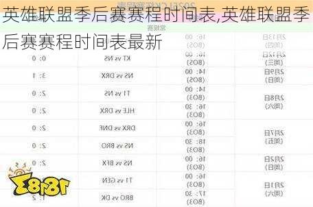 英雄联盟季后赛赛程时间表,英雄联盟季后赛赛程时间表最新