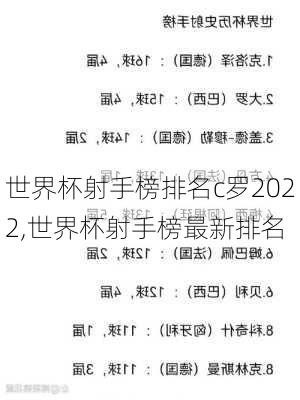 世界杯射手榜排名c罗2022,世界杯射手榜最新排名