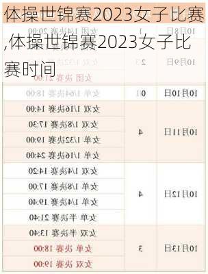 体操世锦赛2023女子比赛,体操世锦赛2023女子比赛时间