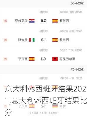 意大利vs西班牙结果2021,意大利vs西班牙结果比分