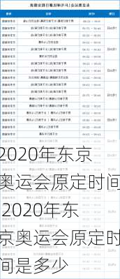 2020年东京奥运会原定时间,2020年东京奥运会原定时间是多少