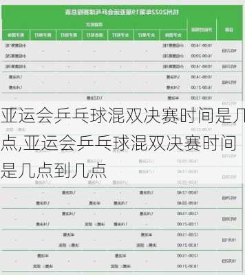 亚运会乒乓球混双决赛时间是几点,亚运会乒乓球混双决赛时间是几点到几点