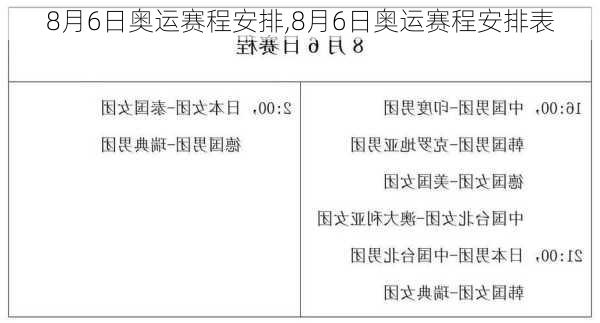 8月6日奥运赛程安排,8月6日奥运赛程安排表