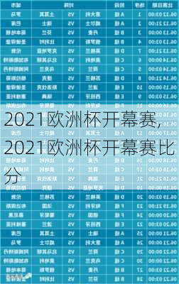 2021欧洲杯开幕赛,2021欧洲杯开幕赛比分