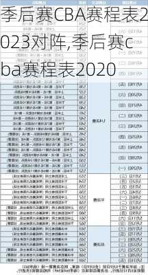 季后赛CBA赛程表2023对阵,季后赛cba赛程表2020