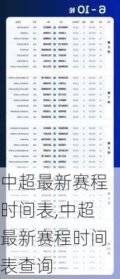 中超最新赛程时间表,中超最新赛程时间表查询