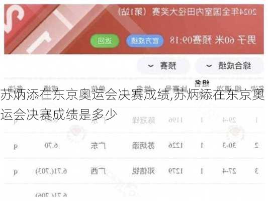 苏炳添在东京奥运会决赛成绩,苏炳添在东京奥运会决赛成绩是多少