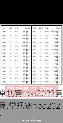 常规赛nba2023赛程,常规赛nba2021