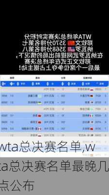 wta总决赛名单,wta总决赛名单最晚几点公布