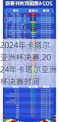 2024年卡塔尔亚洲杯决赛,2024年卡塔尔亚洲杯决赛时间