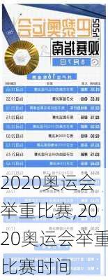 2020奥运会举重比赛,2020奥运会举重比赛时间