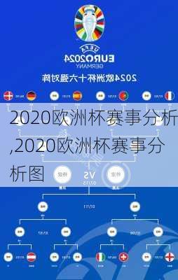 2020欧洲杯赛事分析,2020欧洲杯赛事分析图