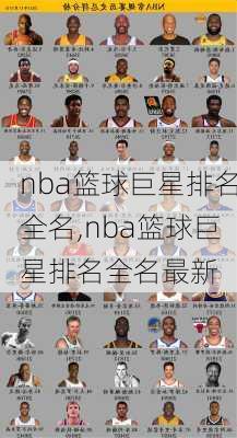 nba篮球巨星排名全名,nba篮球巨星排名全名最新