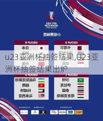 u23亚洲杯抽签结果,U23亚洲杯抽签结果出炉