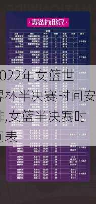 2022年女篮世界杯半决赛时间安排,女篮半决赛时间表