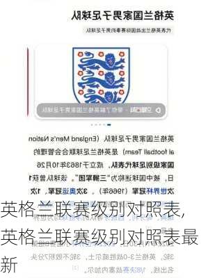 英格兰联赛级别对照表,英格兰联赛级别对照表最新